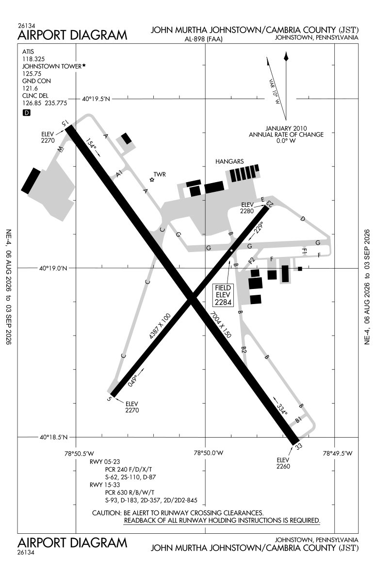 KJST airport diagram