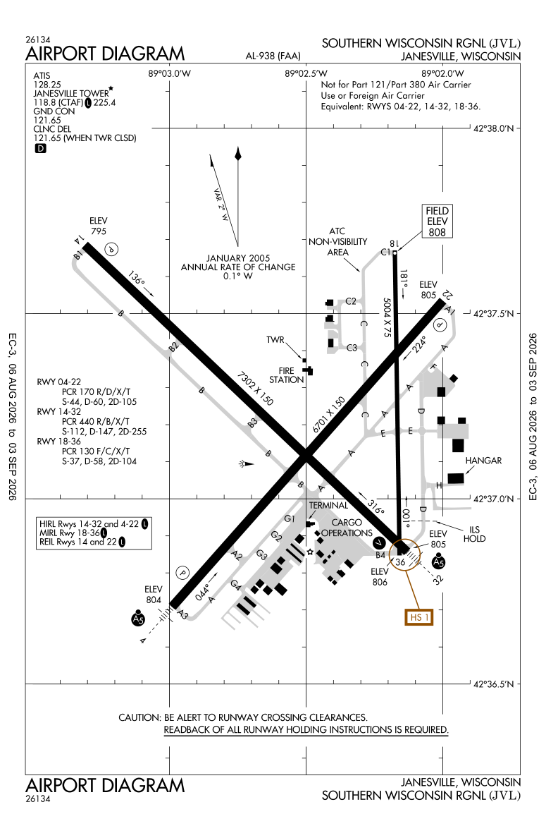 KJVL airport diagram