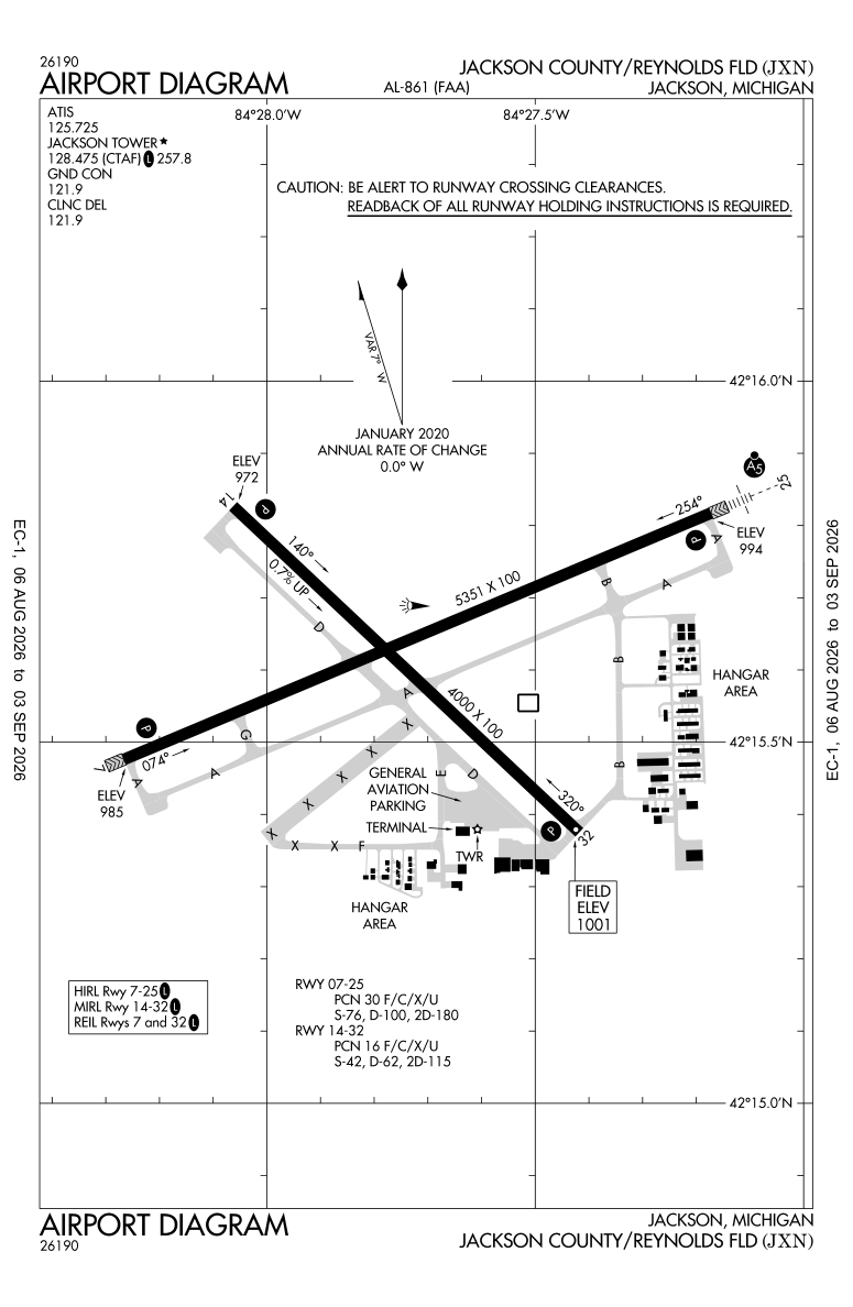 KJXN airport diagram