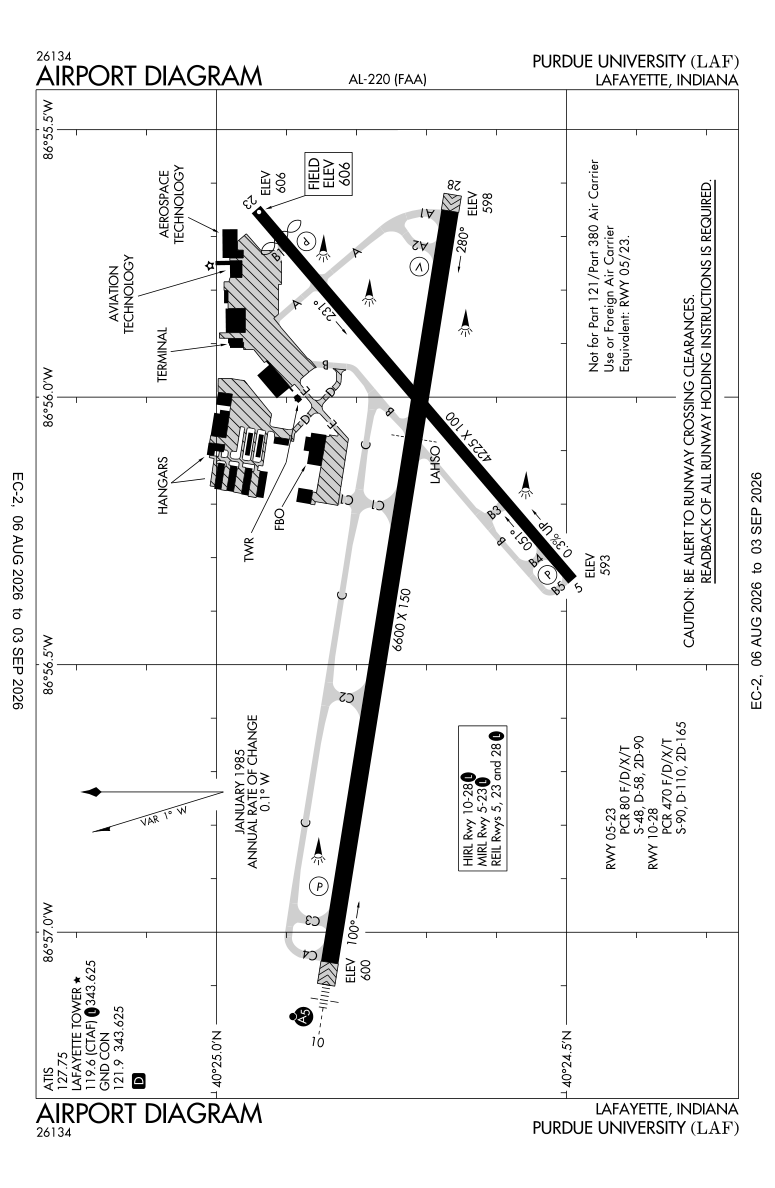 KLAF airport diagram