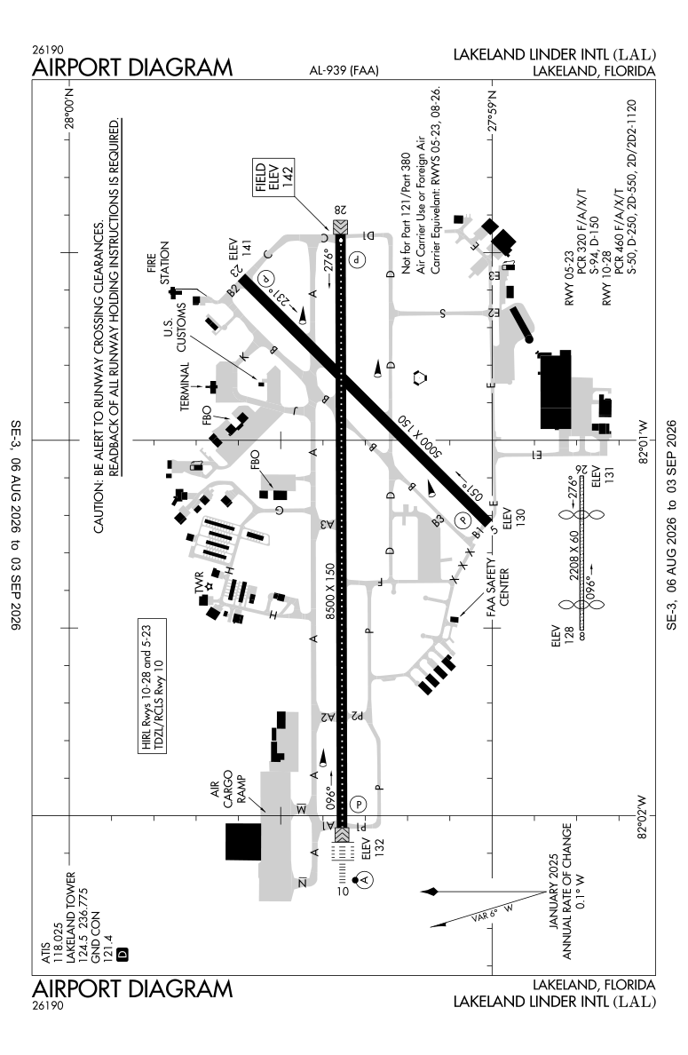 KLAL airport diagram