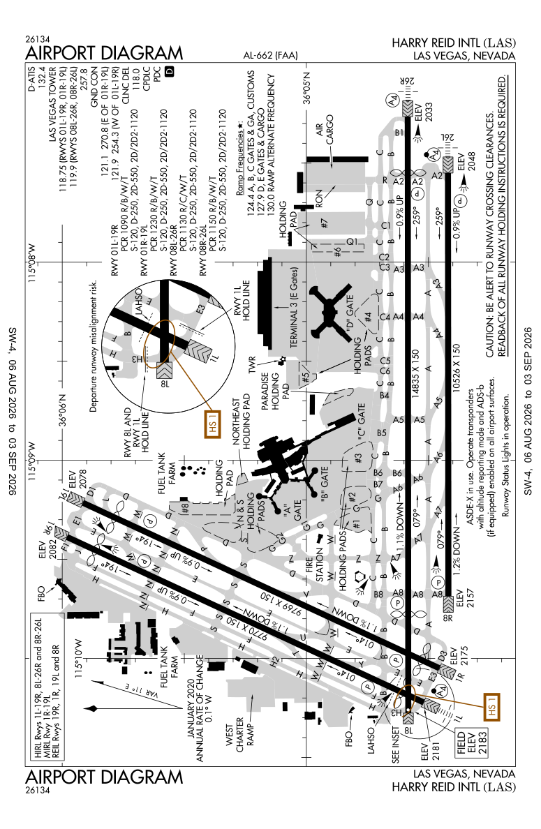 KLAS airport diagram