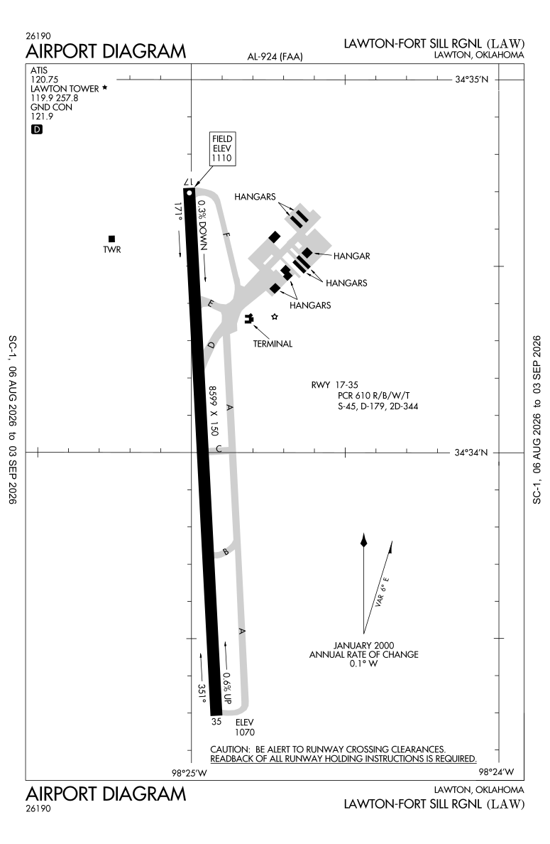 KLAW airport diagram