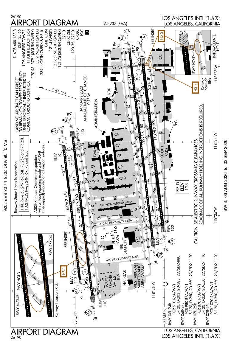 KLAX airport diagram