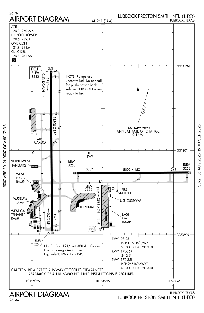 KLBB airport diagram