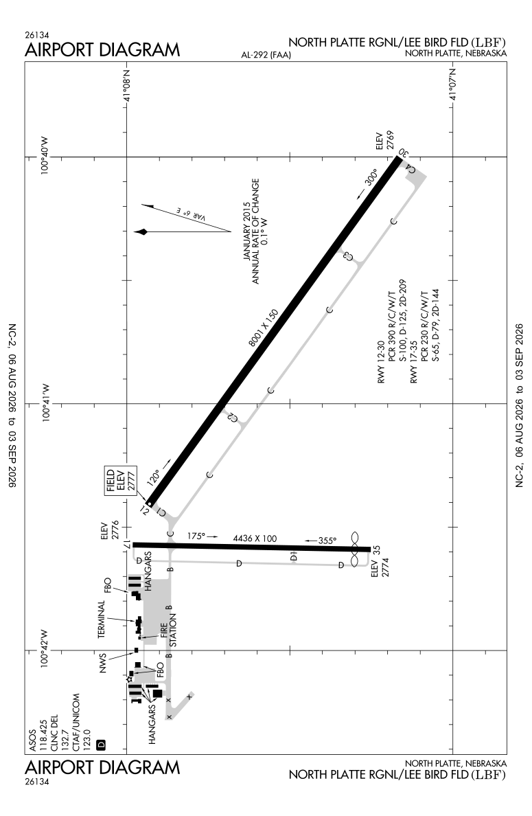 KLBF airport diagram