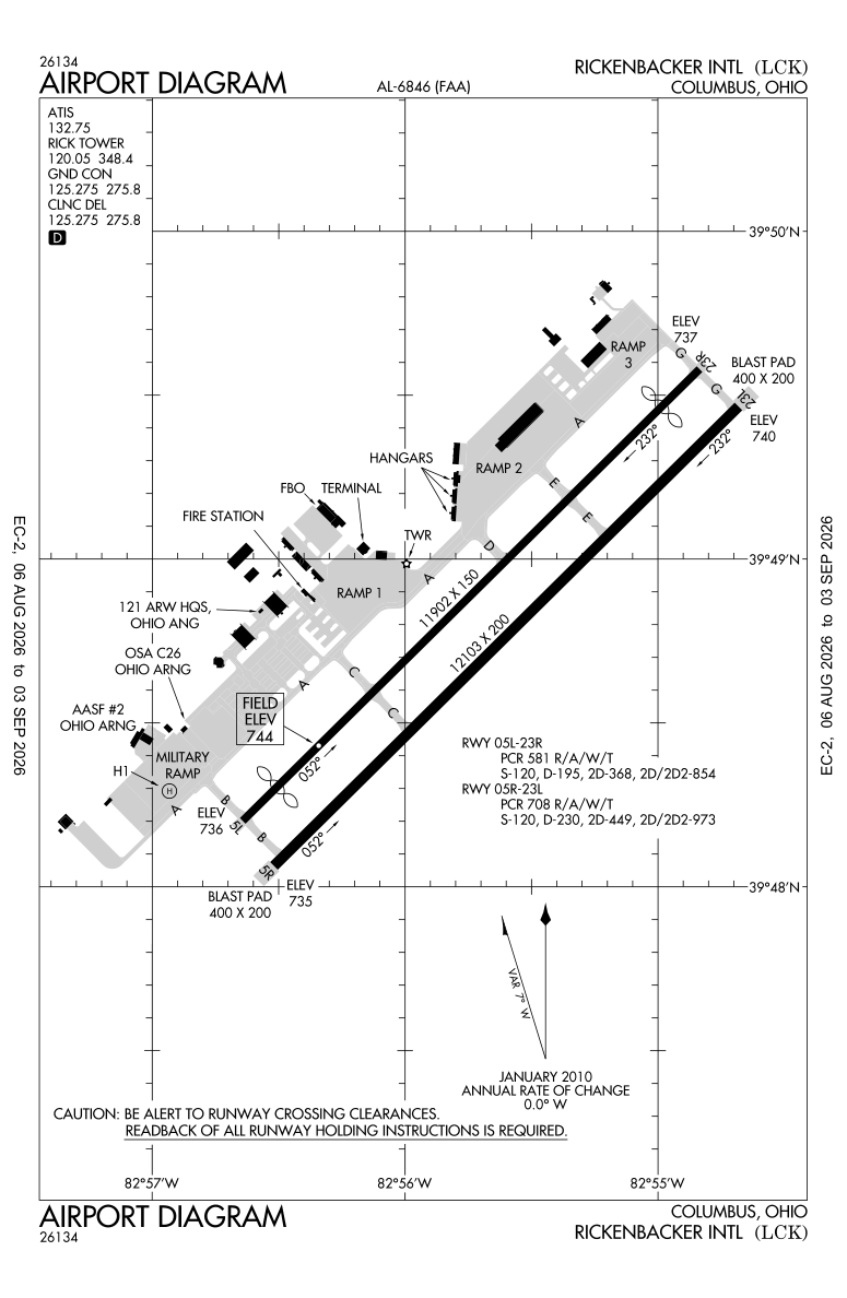 KLCK airport diagram