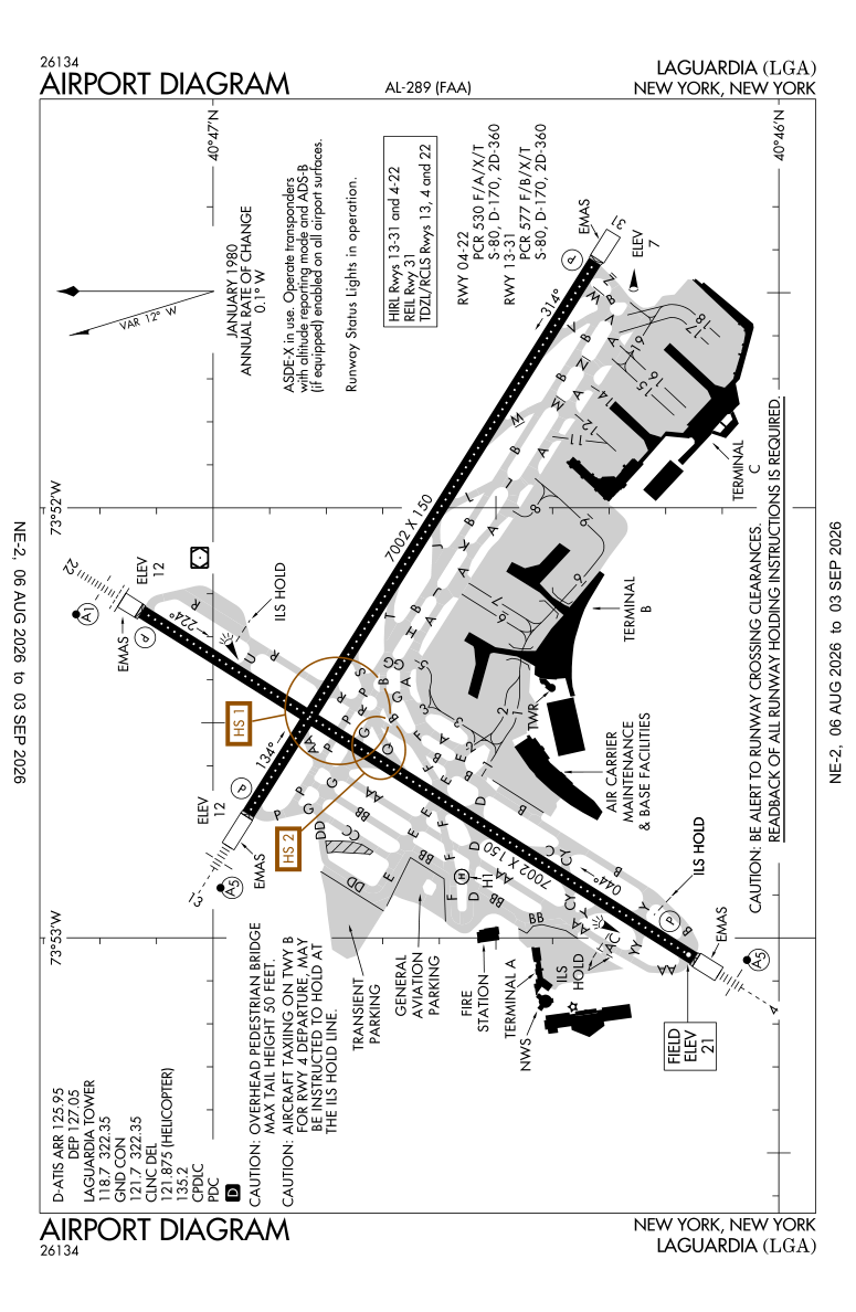 KLGA airport diagram