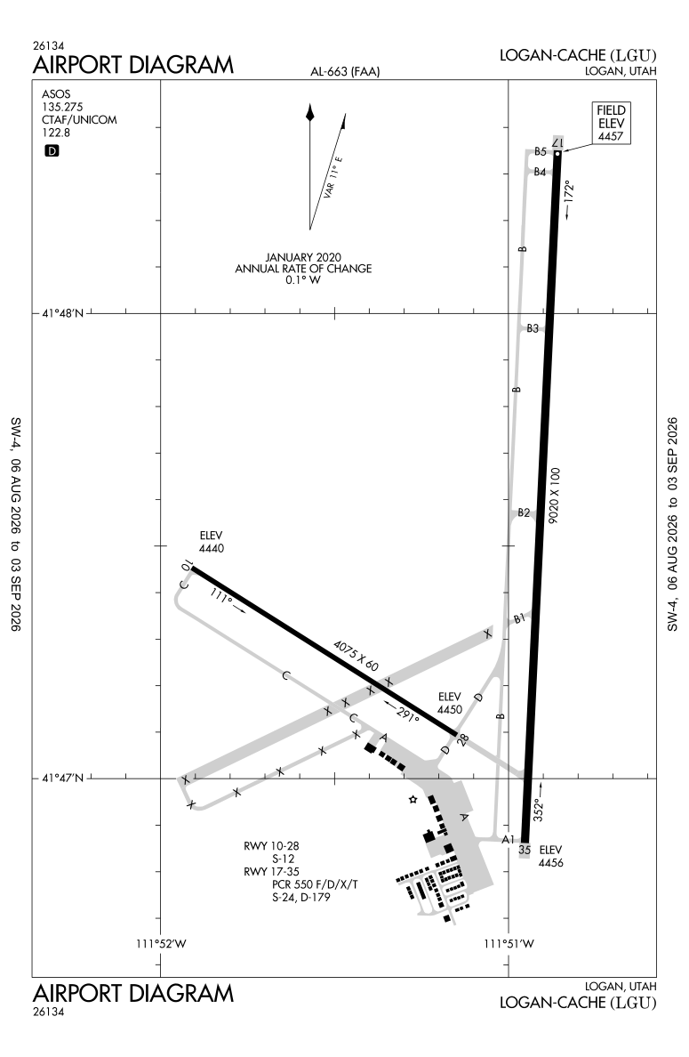 KLGU airport diagram