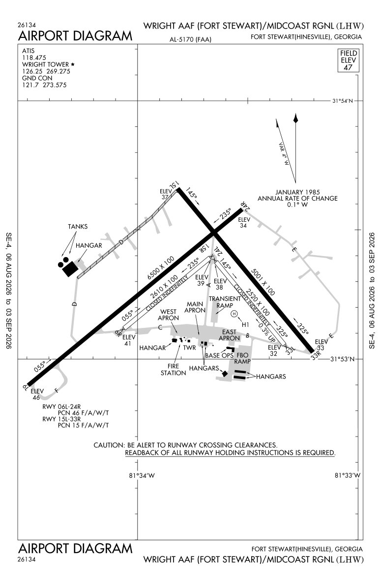 KLHW airport diagram