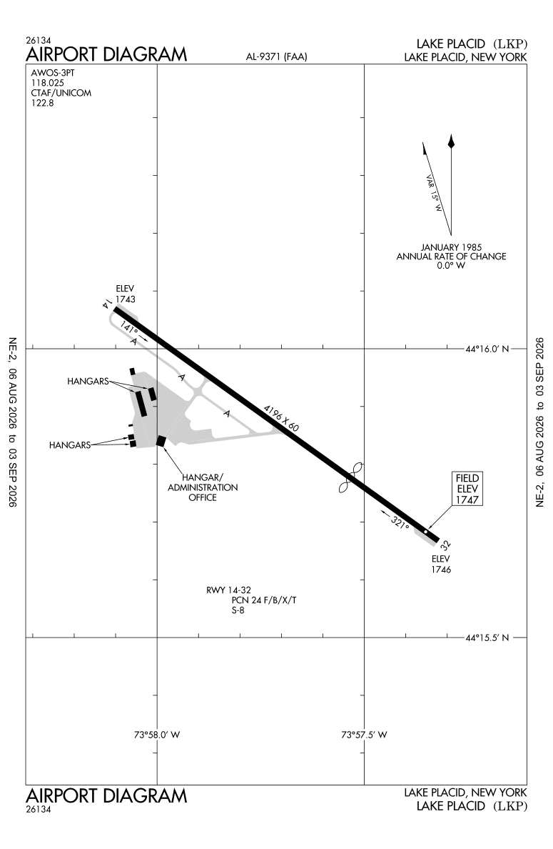 KLKP airport diagram