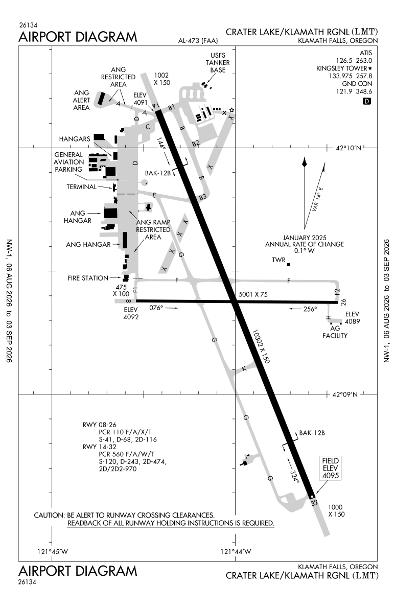 KLMT airport diagram
