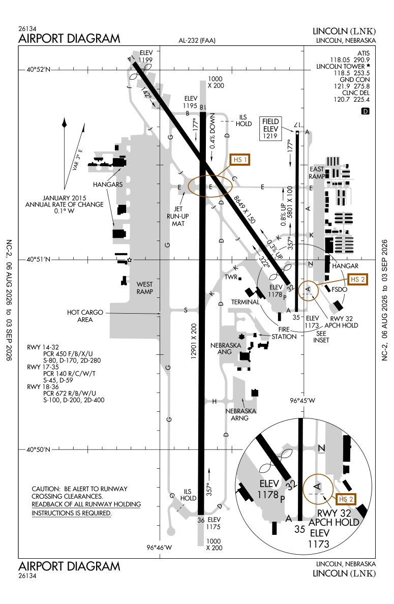 KLNK airport diagram