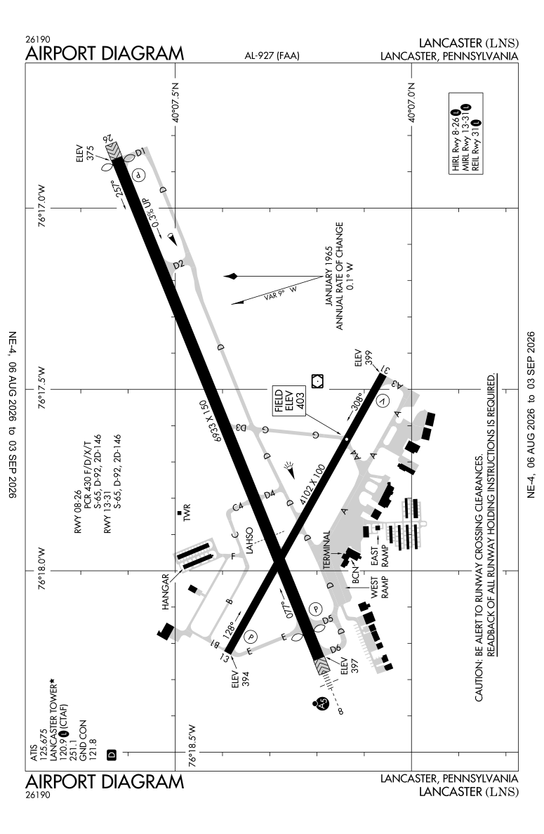 KLNS airport diagram