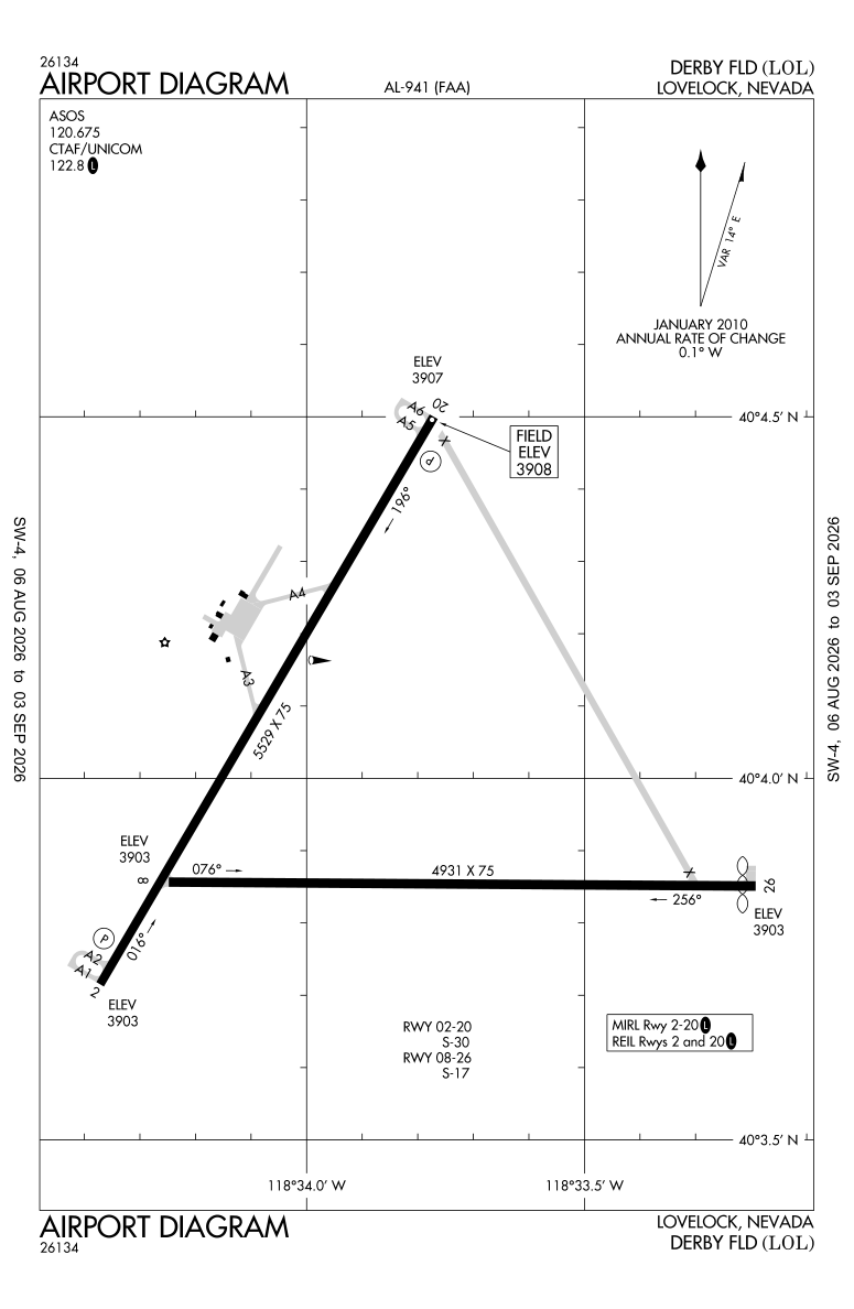 KLOL airport diagram