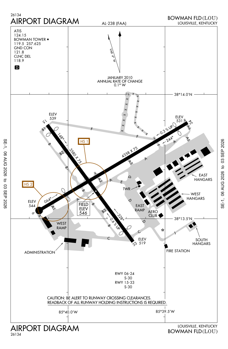 KLOU airport diagram