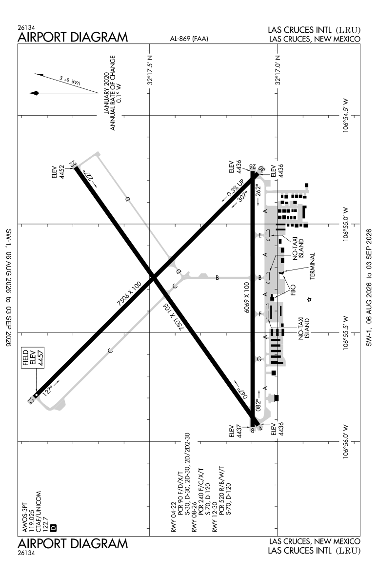 KLRU airport diagram