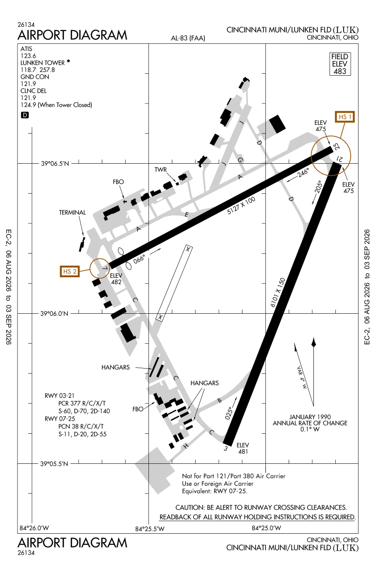 KLUK airport diagram