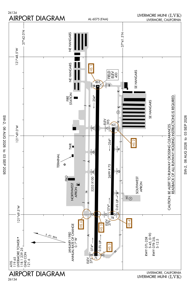 KLVK airport diagram
