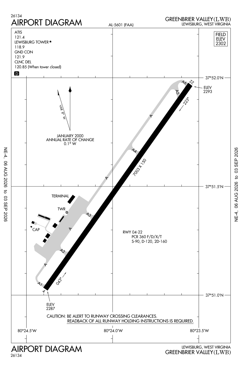 KLWB airport diagram