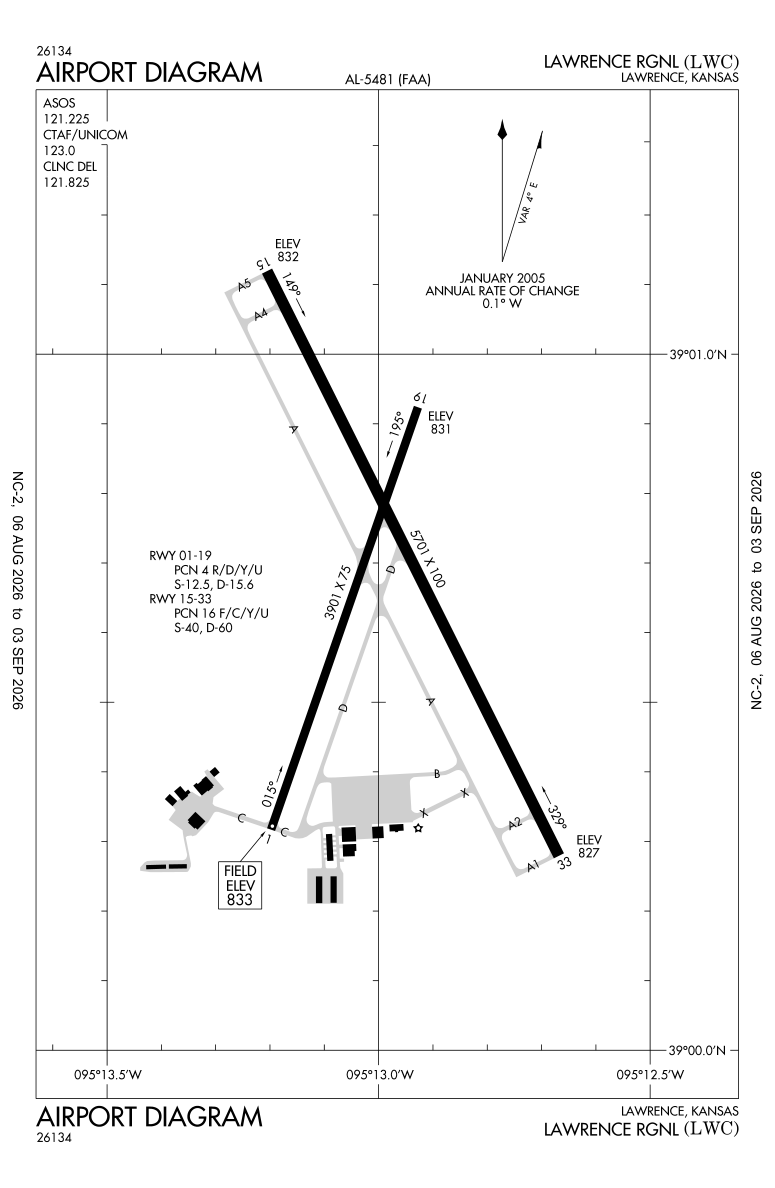 KLWC airport diagram
