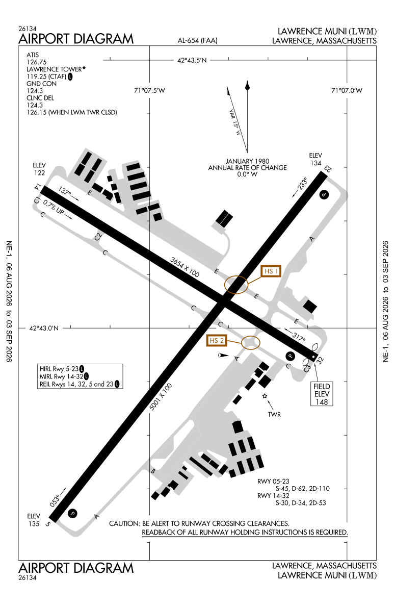 KLWM airport diagram