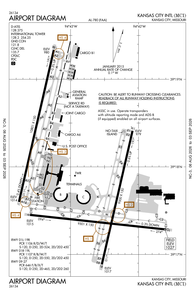 KMCI airport diagram