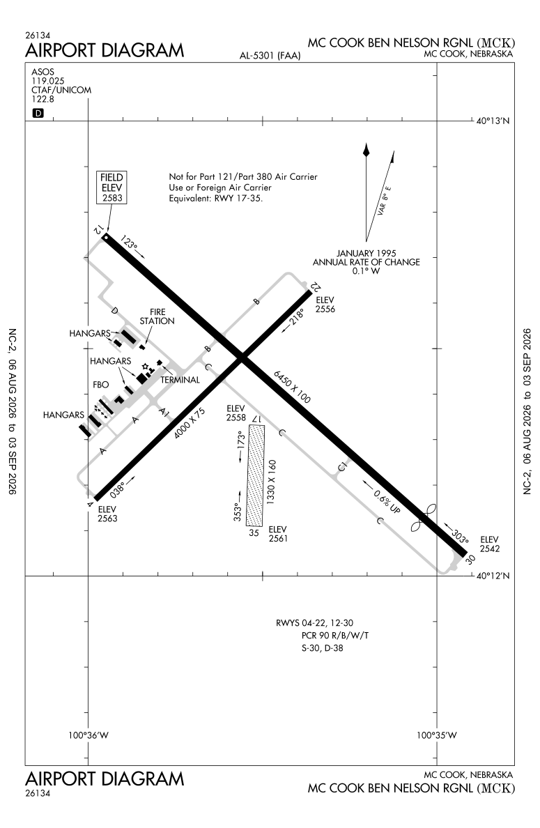 KMCK airport diagram