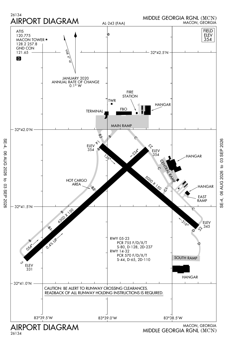 KMCN airport diagram