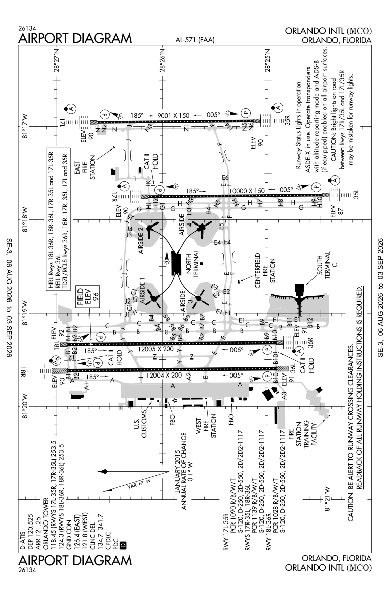 KMCO airport diagram