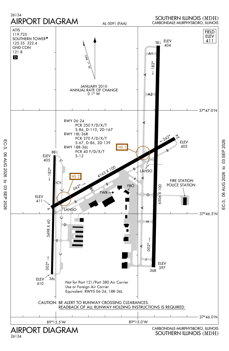 KMDH airport diagram