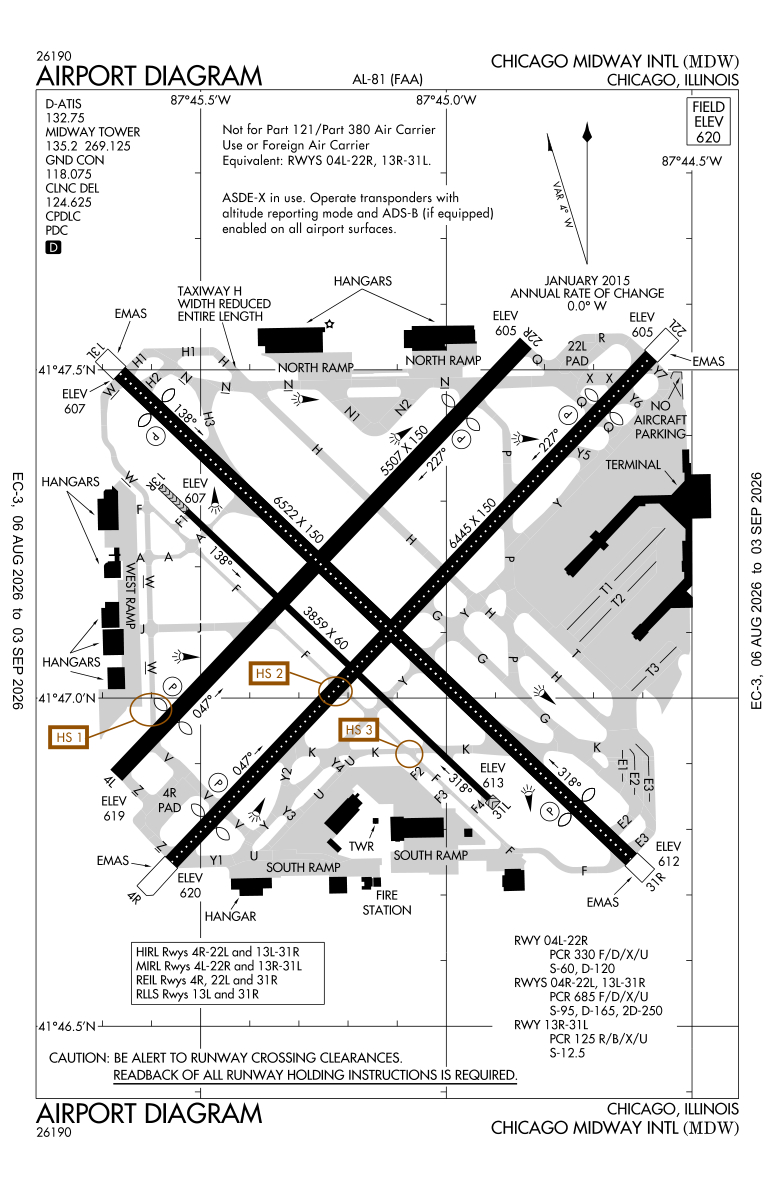 KMDW airport diagram