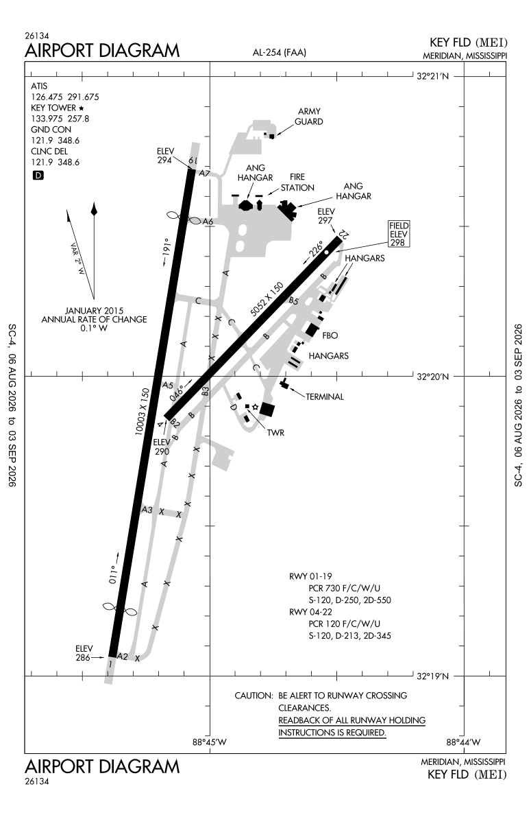 KMEI airport diagram