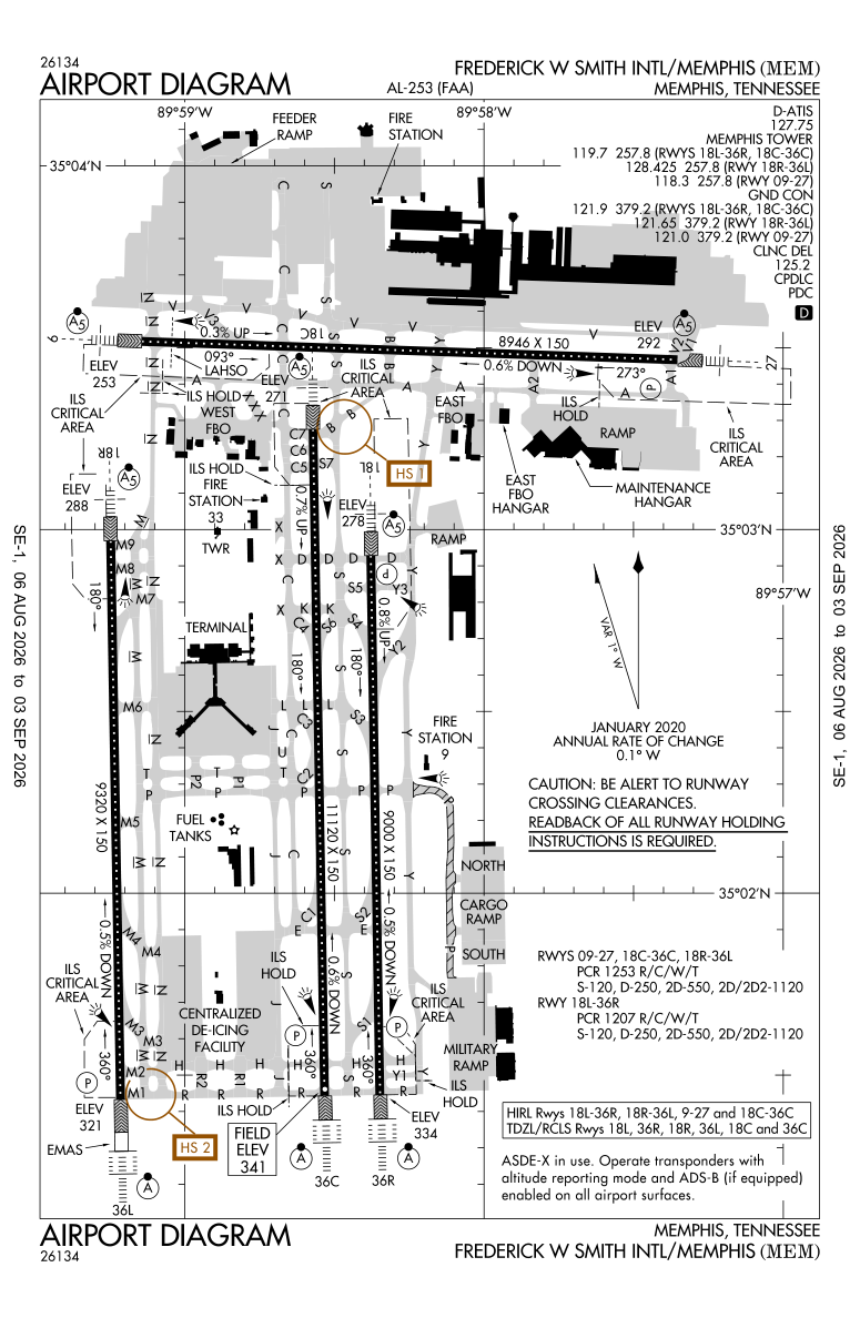 KMEM airport diagram