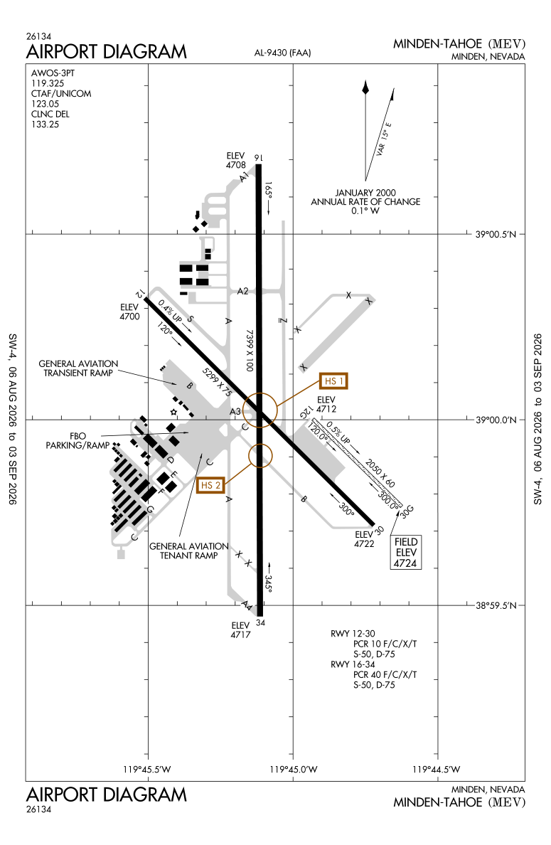 KMEV airport diagram