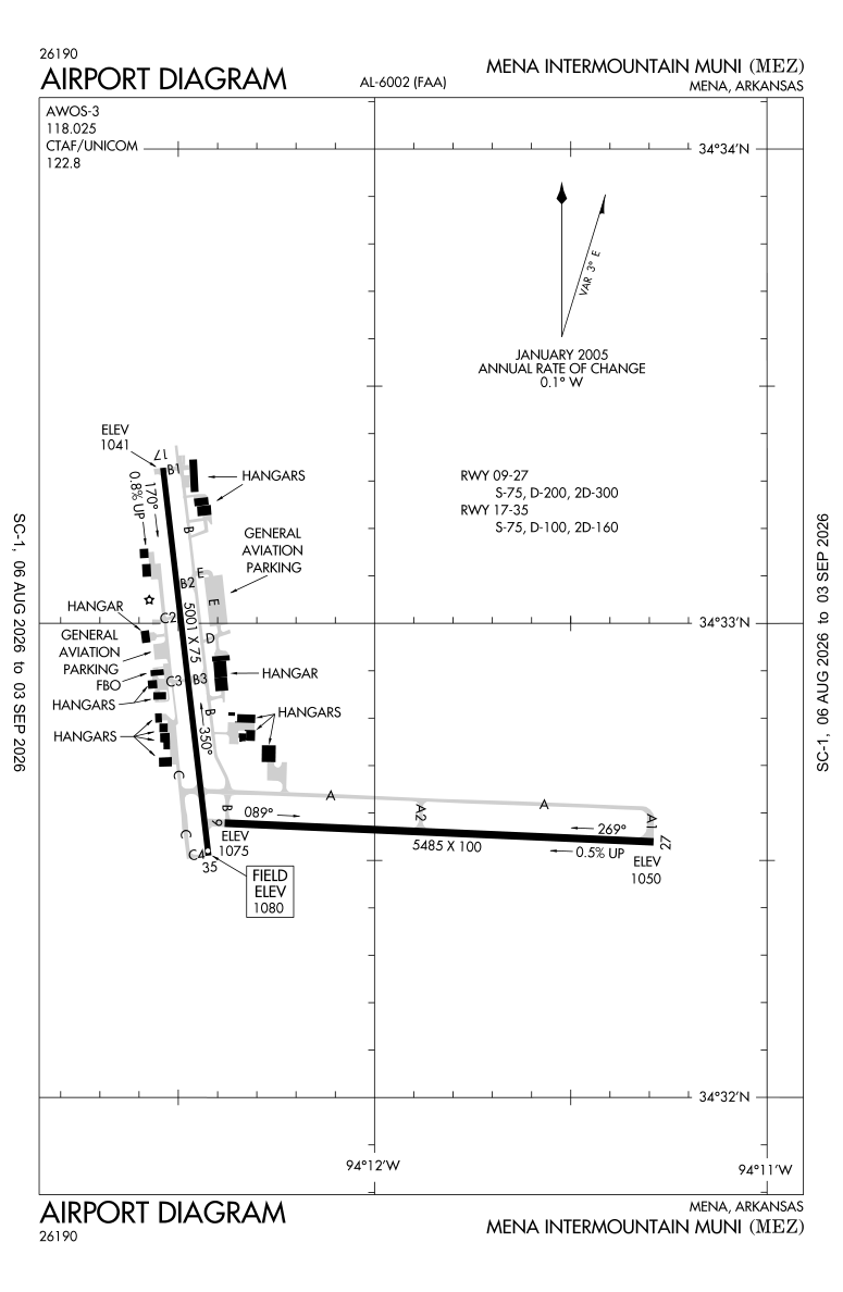 KMEZ airport diagram