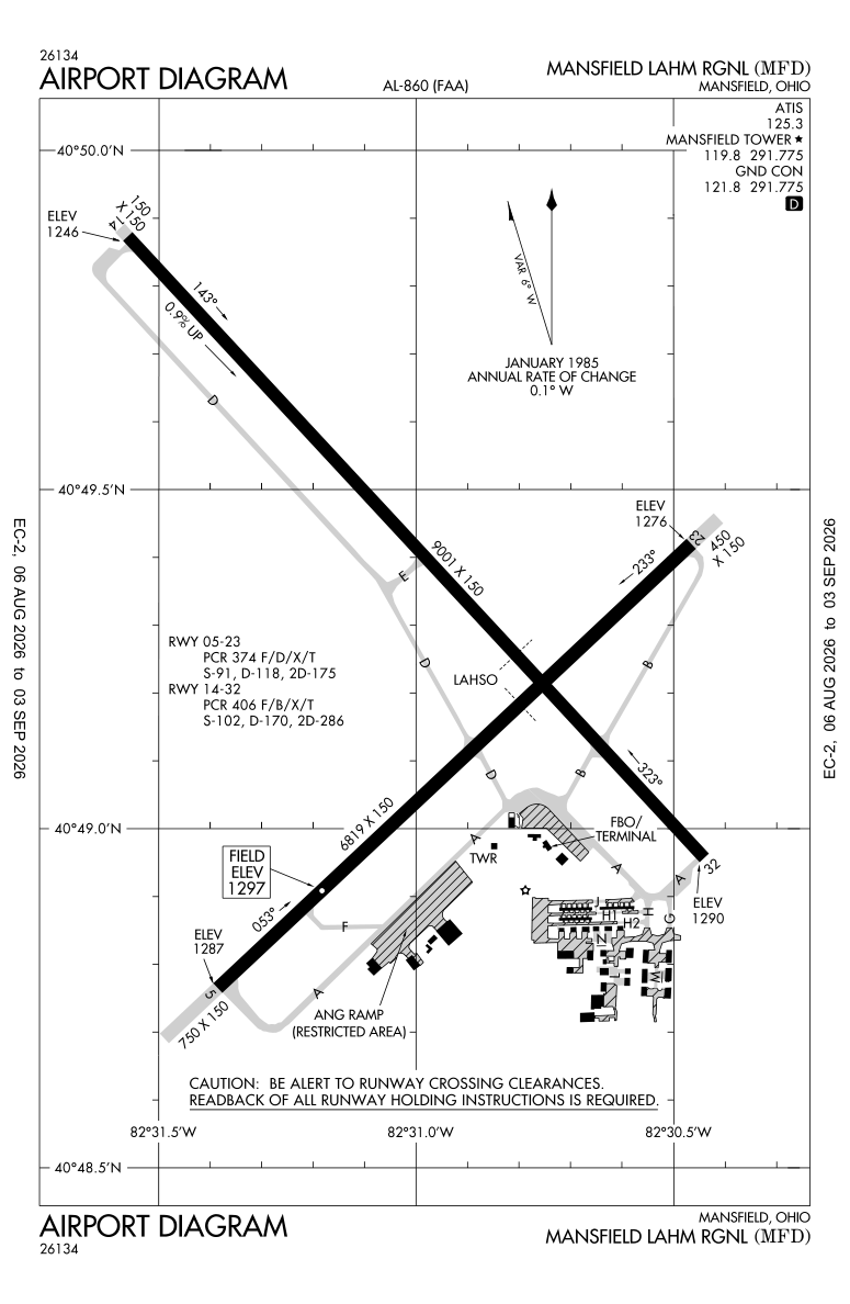KMFD airport diagram