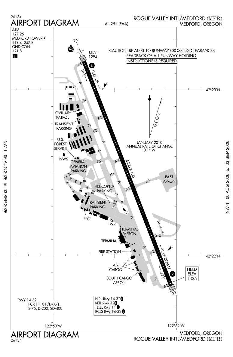 KMFR airport diagram