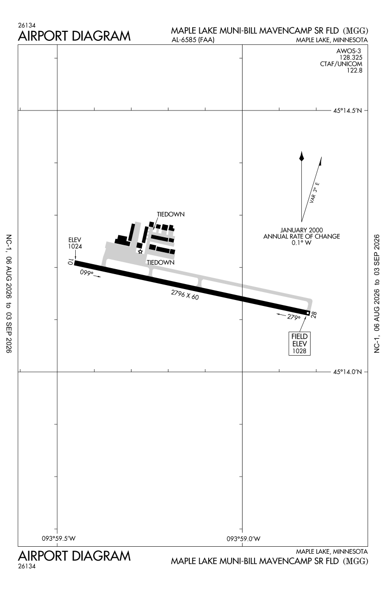 KMGG airport diagram