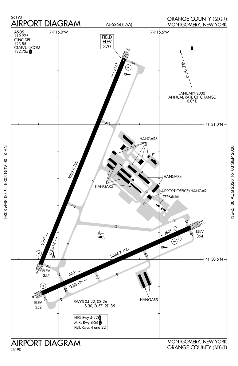 KMGJ airport diagram