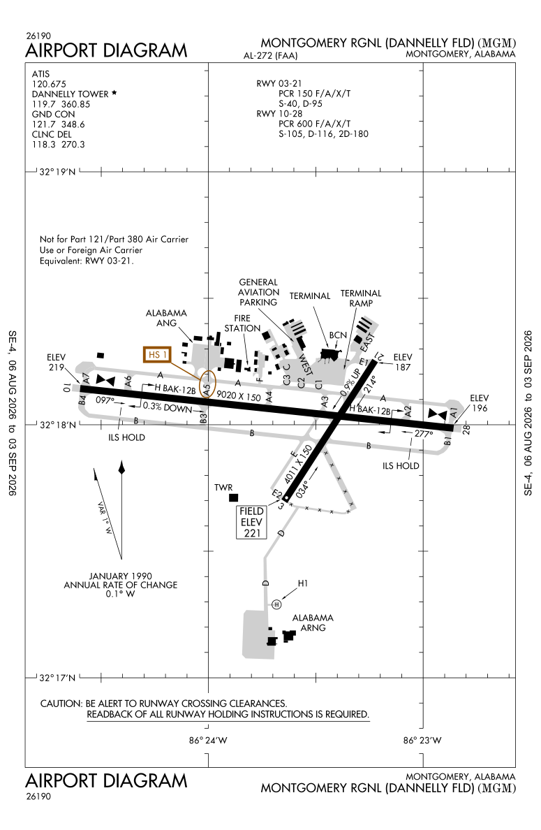 KMGM airport diagram