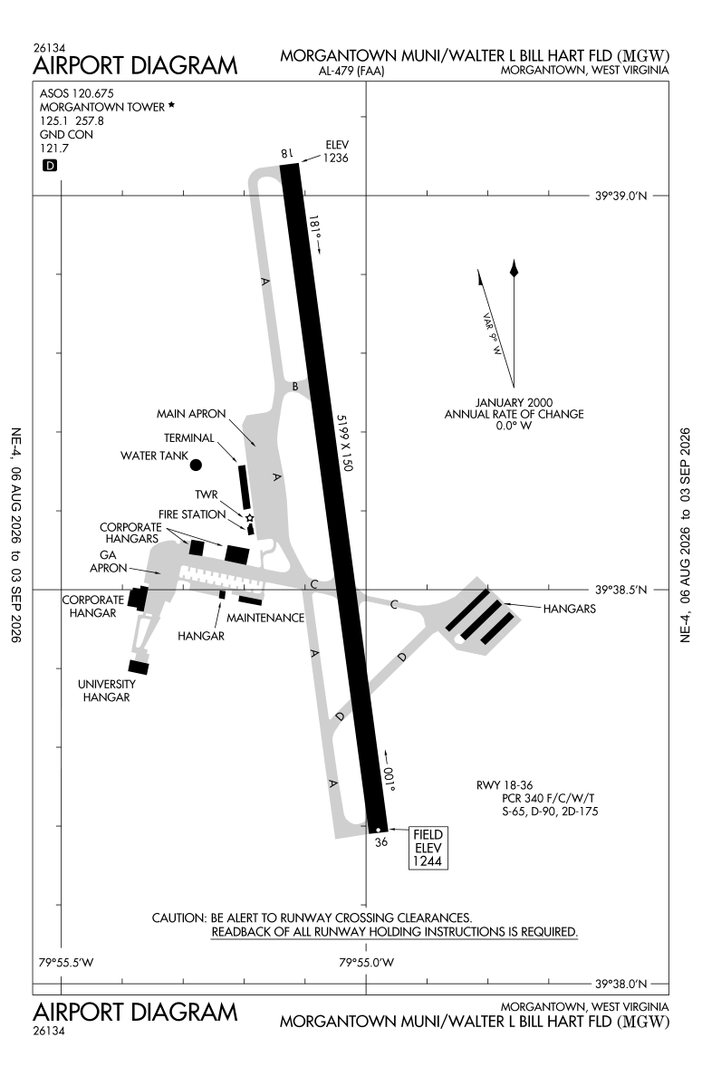 KMGW airport diagram