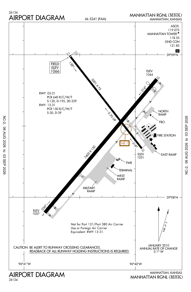 KMHK airport diagram