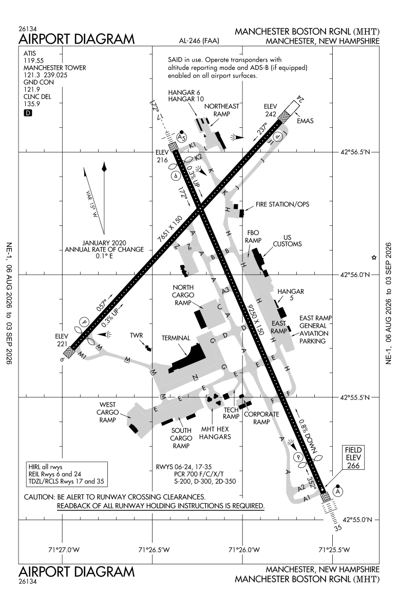 KMHT airport diagram