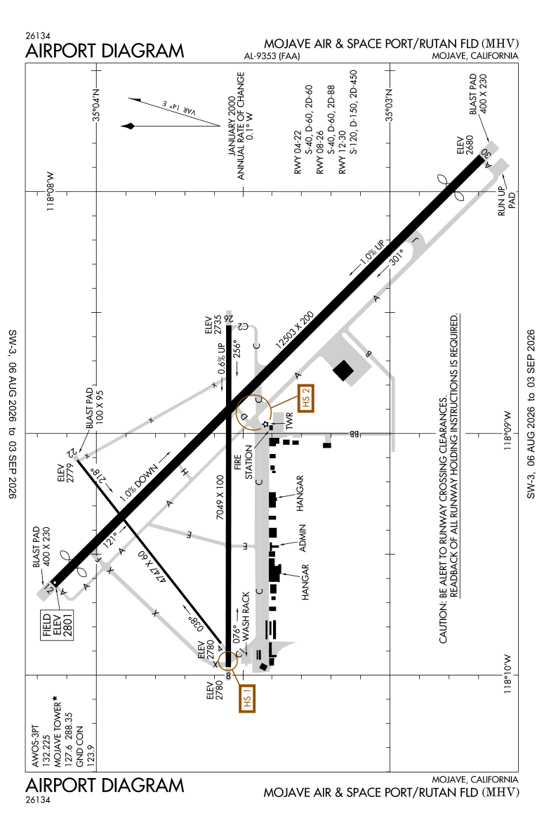 KMHV airport diagram