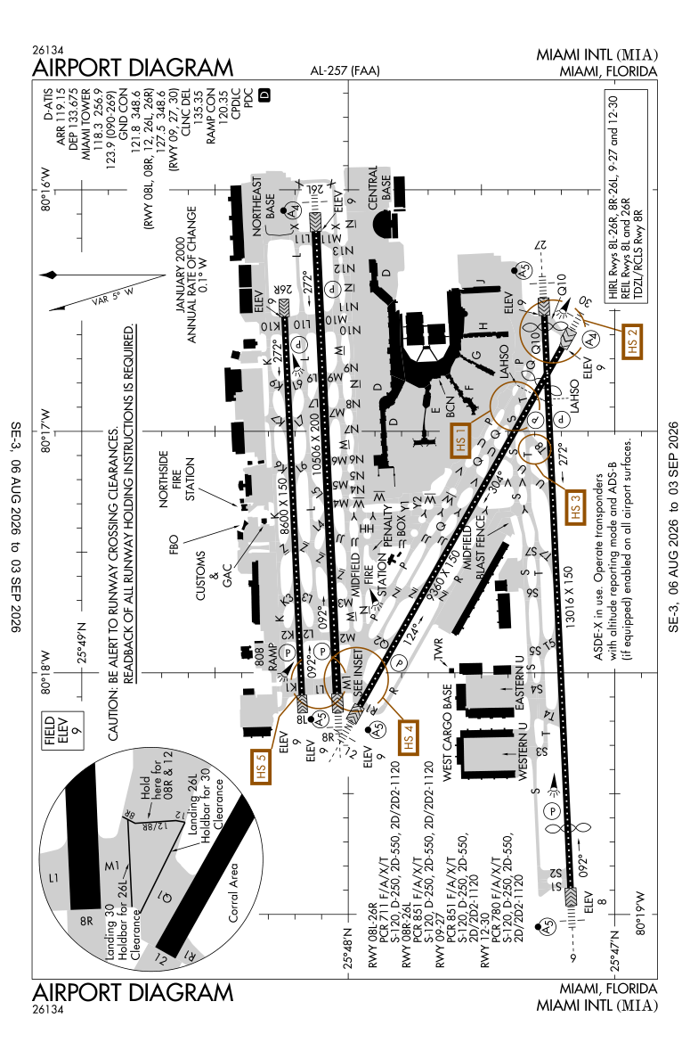 KMIA airport diagram