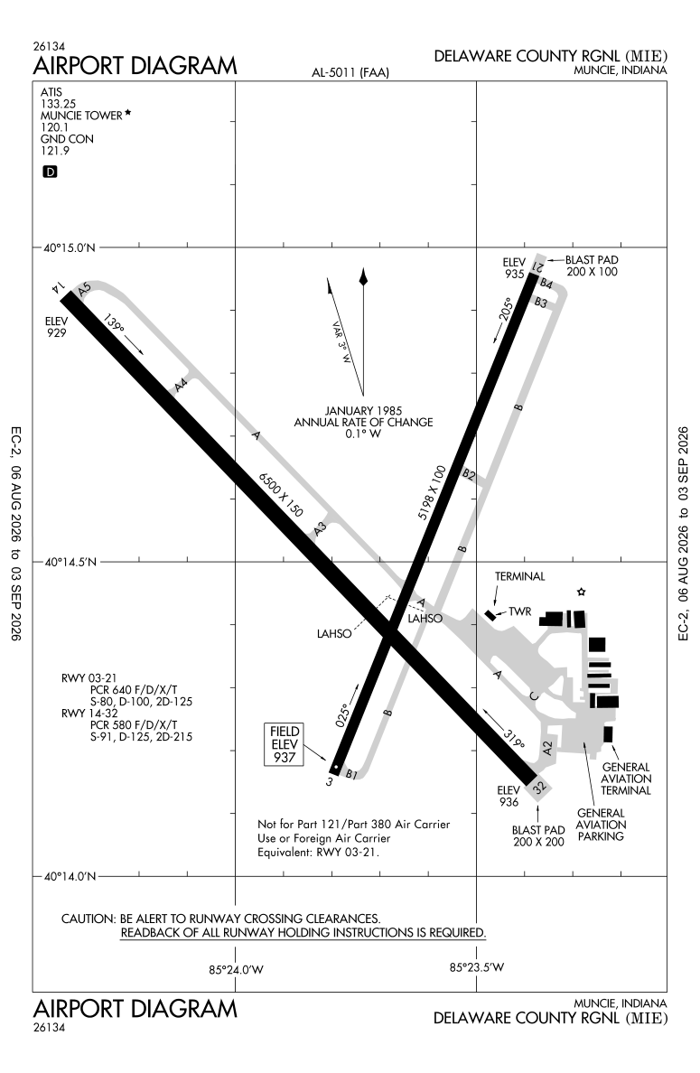 KMIE airport diagram