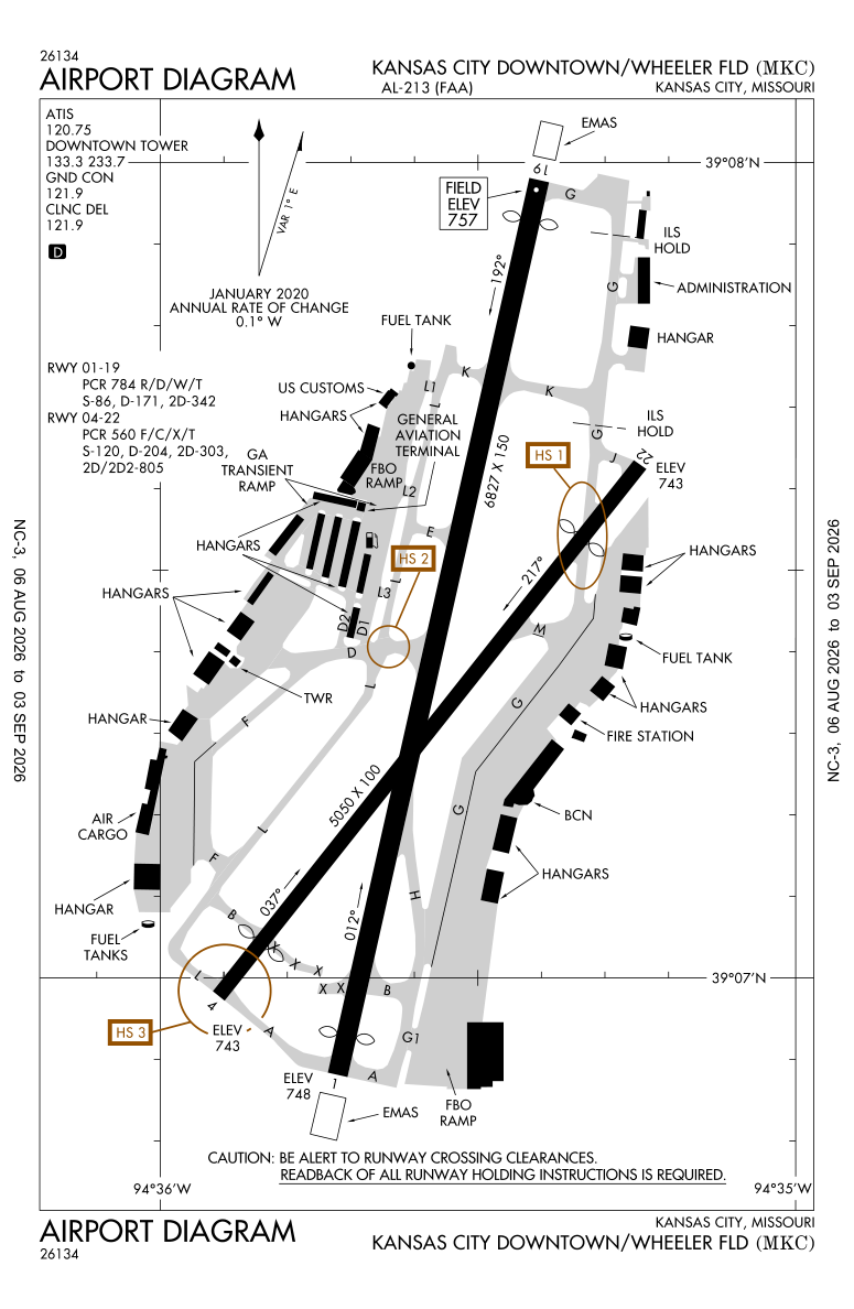 KMKC airport diagram