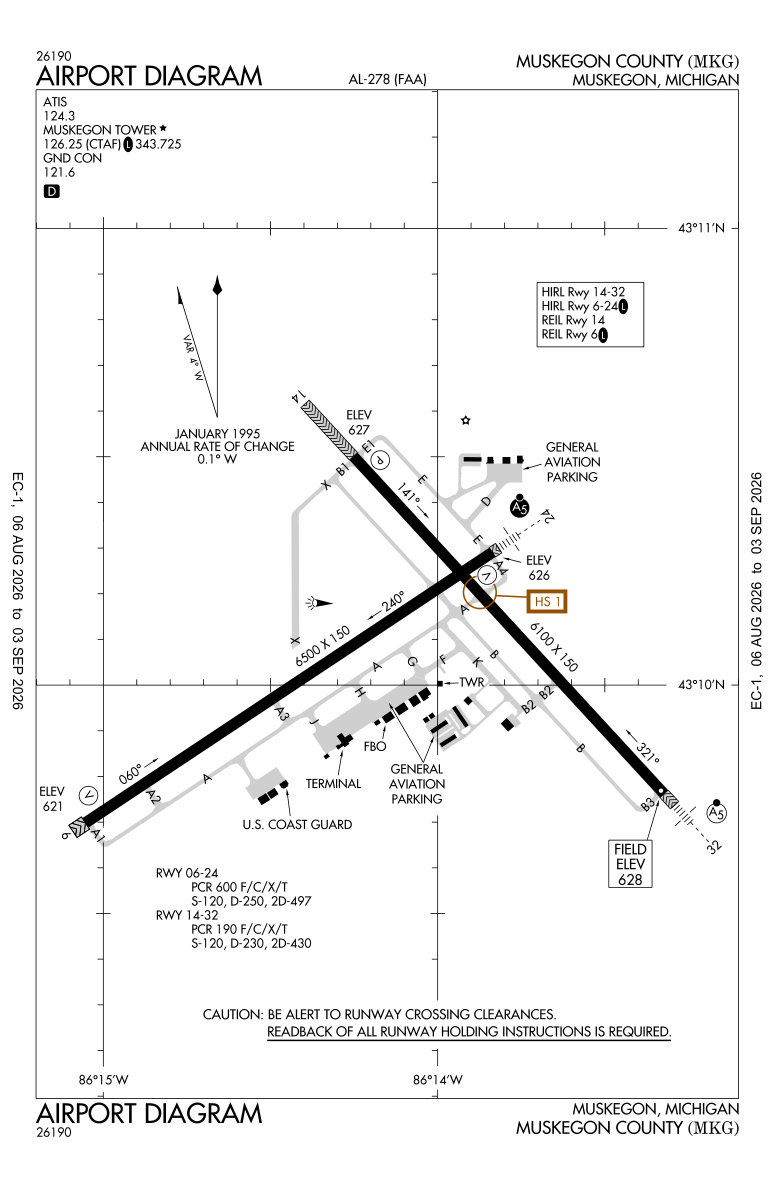 KMKG airport diagram