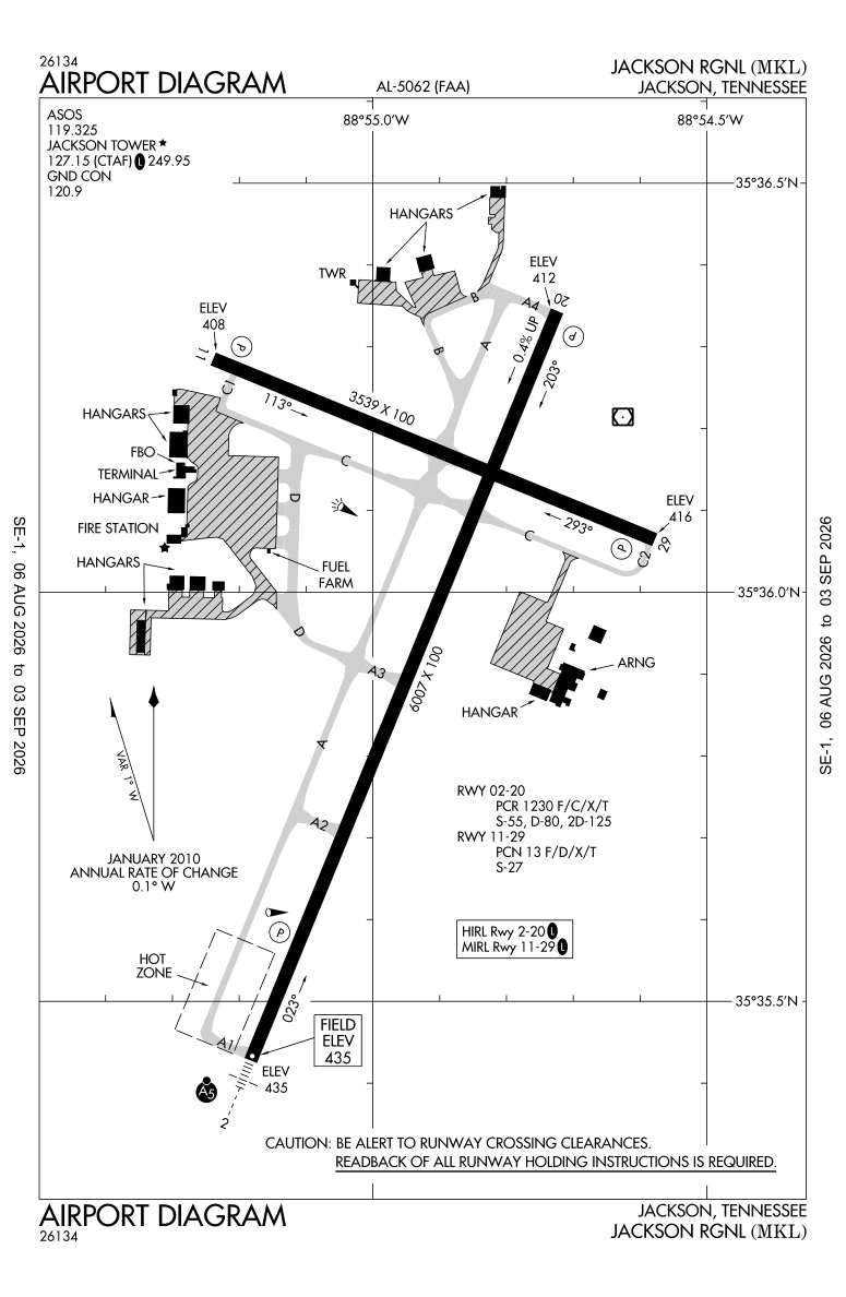 KMKL airport diagram